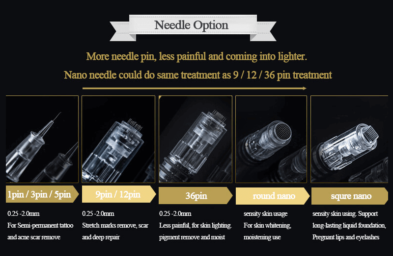 microneedle cartridge