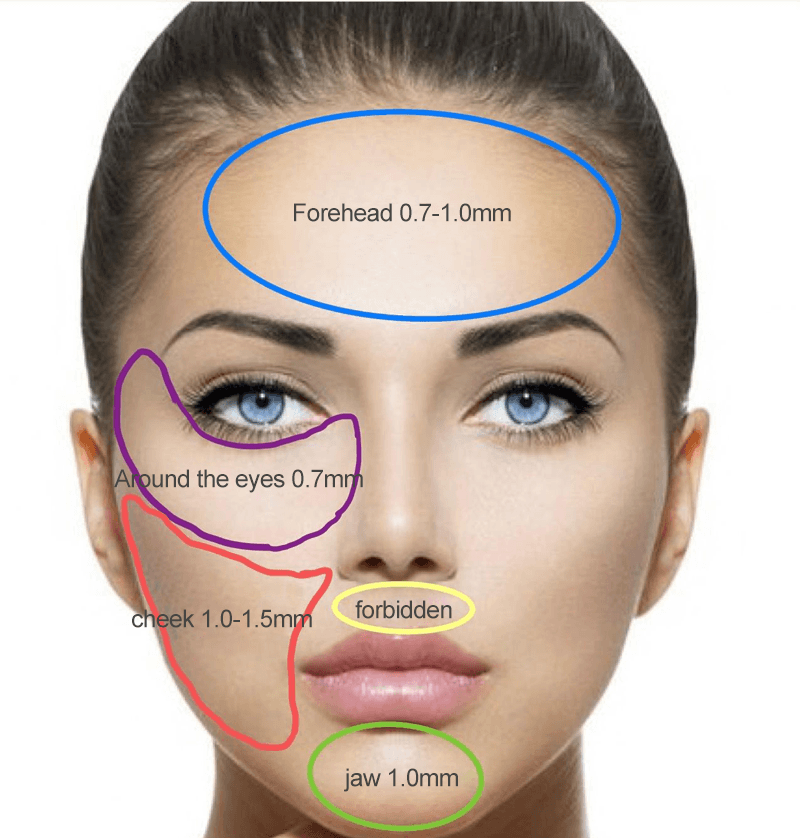 mesotherapy gun injection depth
