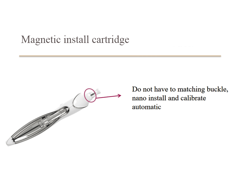 magnetic mesogun