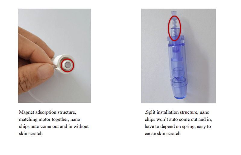 nano needle